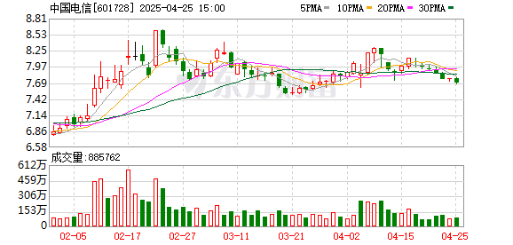 K图 601728_0