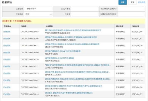 短线股票配资 手术被叫停背后，近1700万阿尔茨海默病患者的真实困境